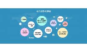 揭秘年收入30万的小型创业项目，轻松开启财富之门！